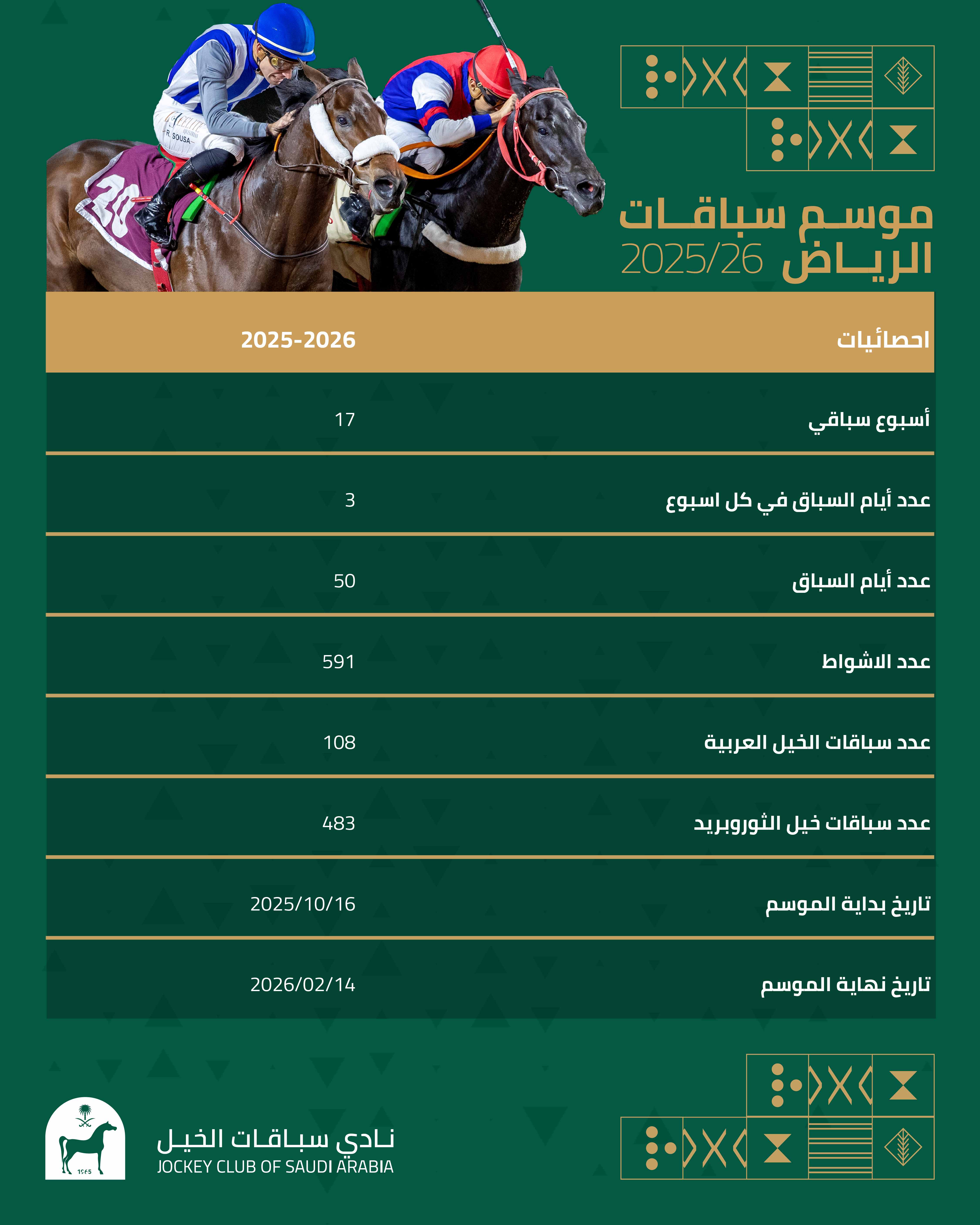 Riyadh Racing Season 25_26 Statistics_AR.jpg