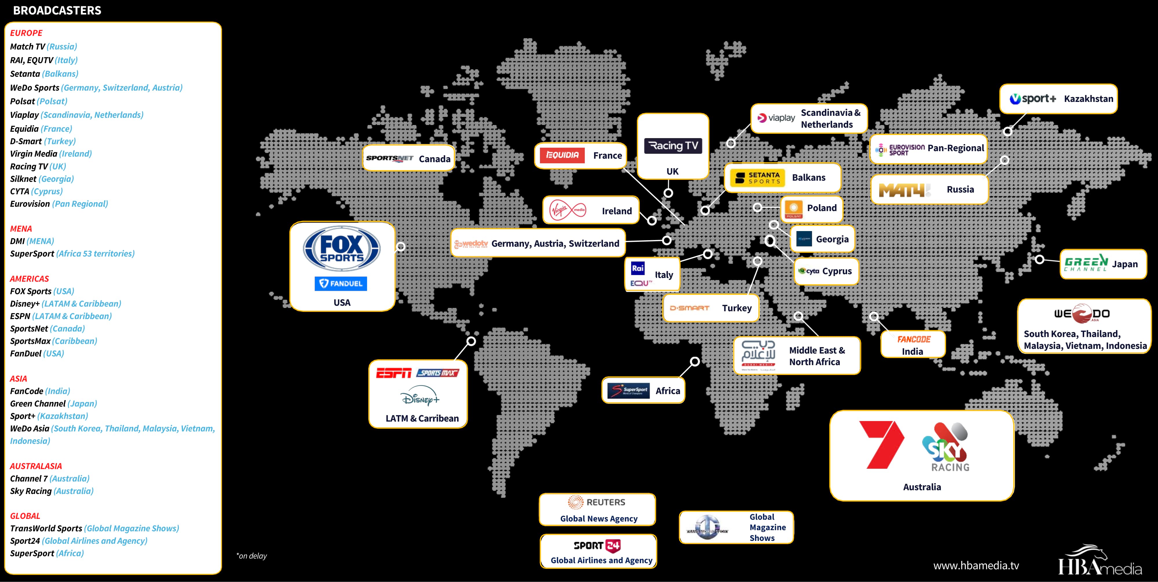 Where to Watch - Saudi Cup 2025crop.jpg