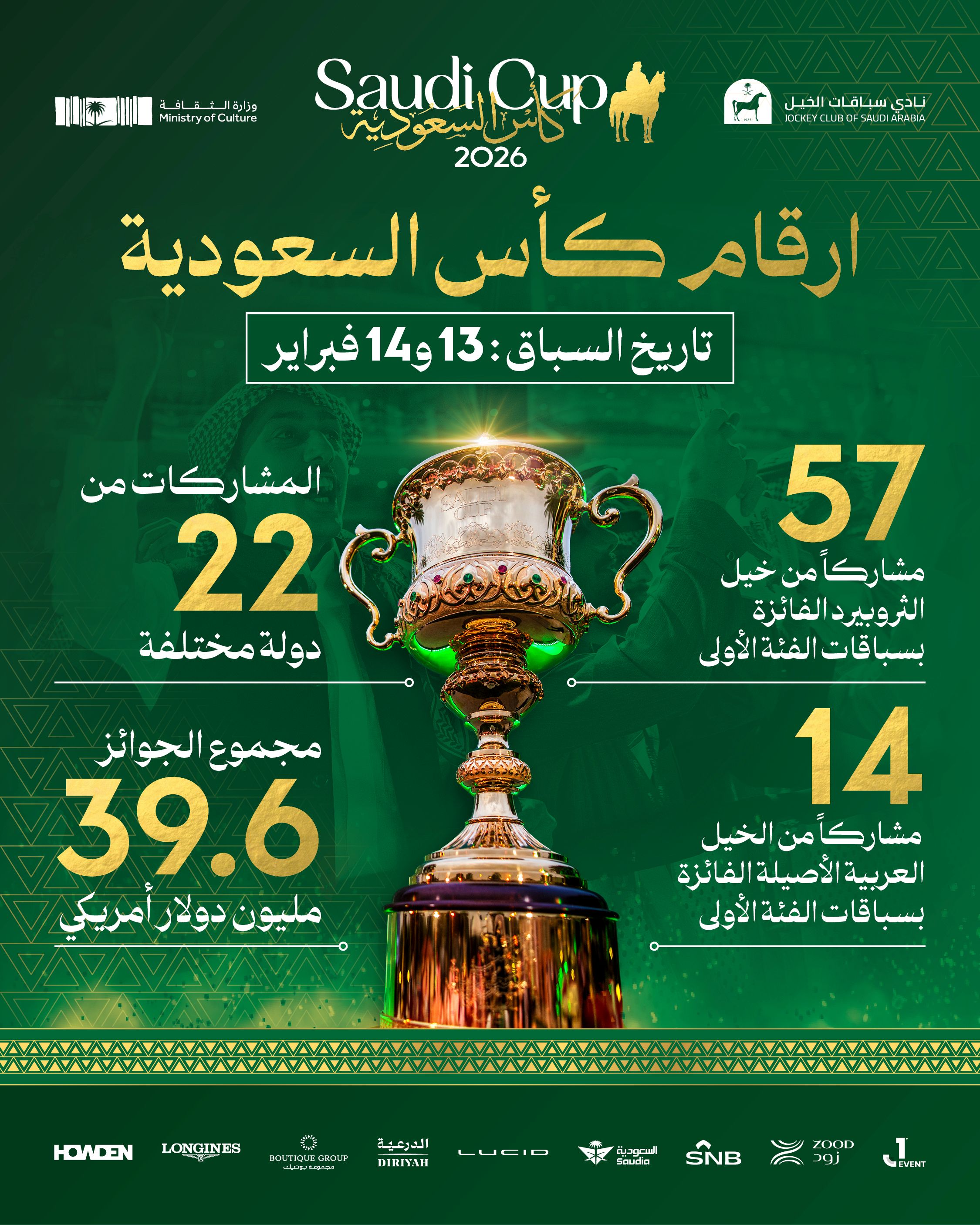 20260102_JCSA_Saudi Cup 2026_By The Numbers_ARABIC_SC23_V1_AW.jpg